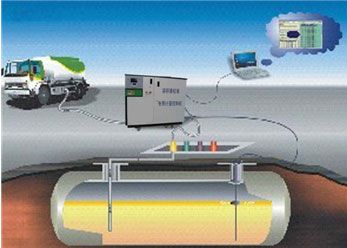 Oil Tank Calibration Chart