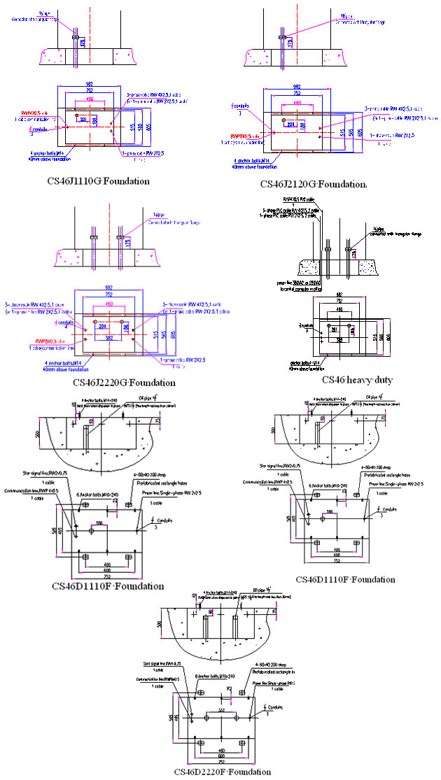 Censtar Science & Technology Corp